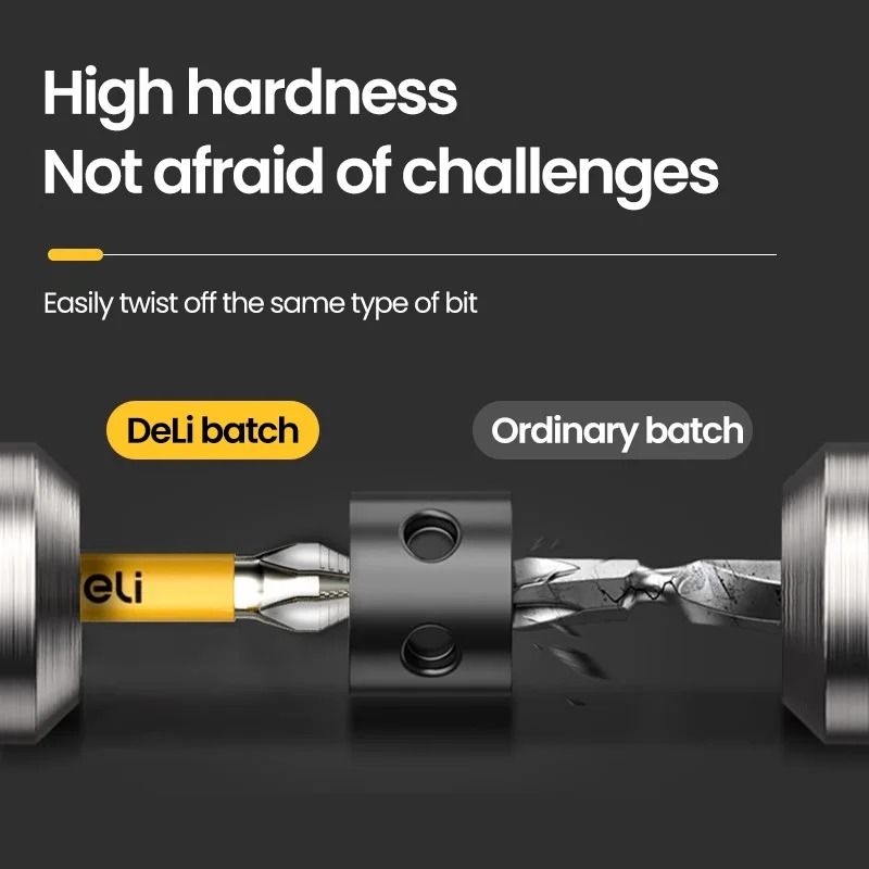 Non Slip PH2 Magnetic Batch Bit Cross Screwdriver Set
