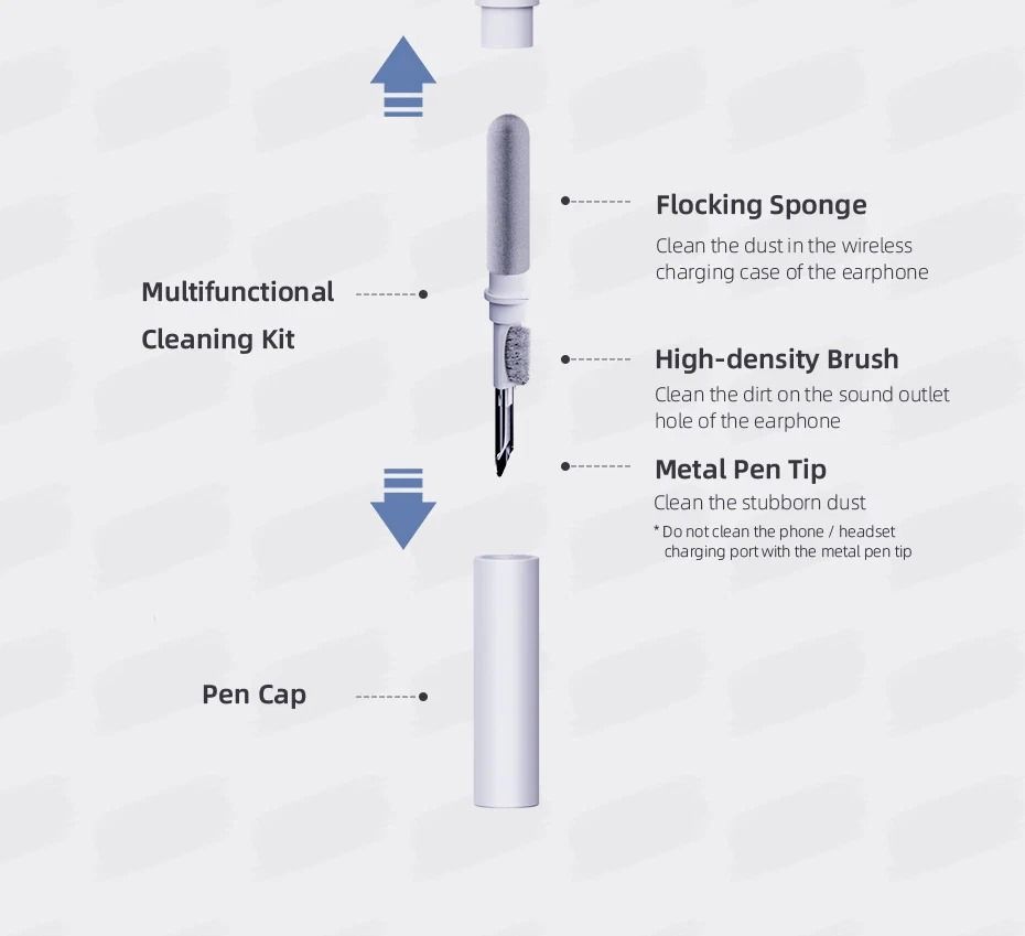 Airpods Pro Cleaning Pen, Earphones Cleaner Kit, Soft Brush Case Earbuds