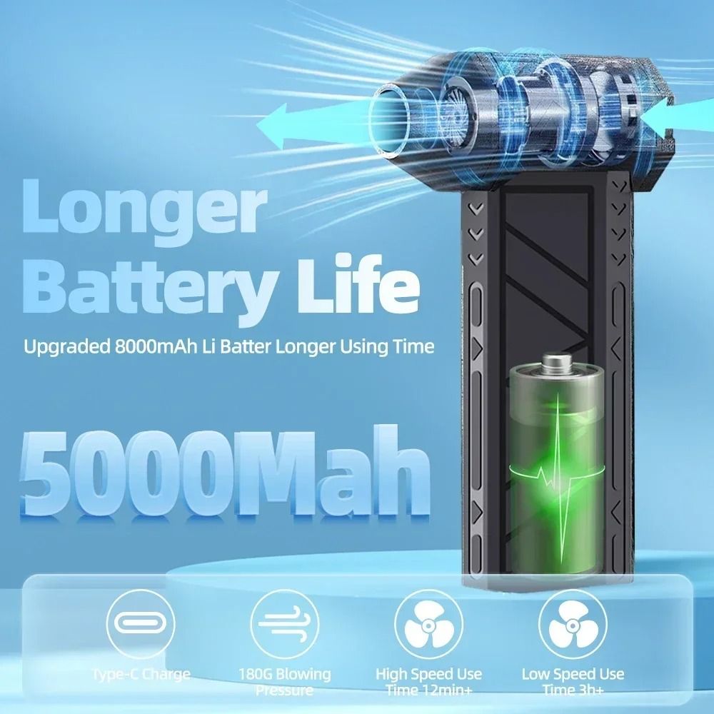 Mini Turbo Jet Fan Electric Air Duster Rechargeable High Speed Air Blower