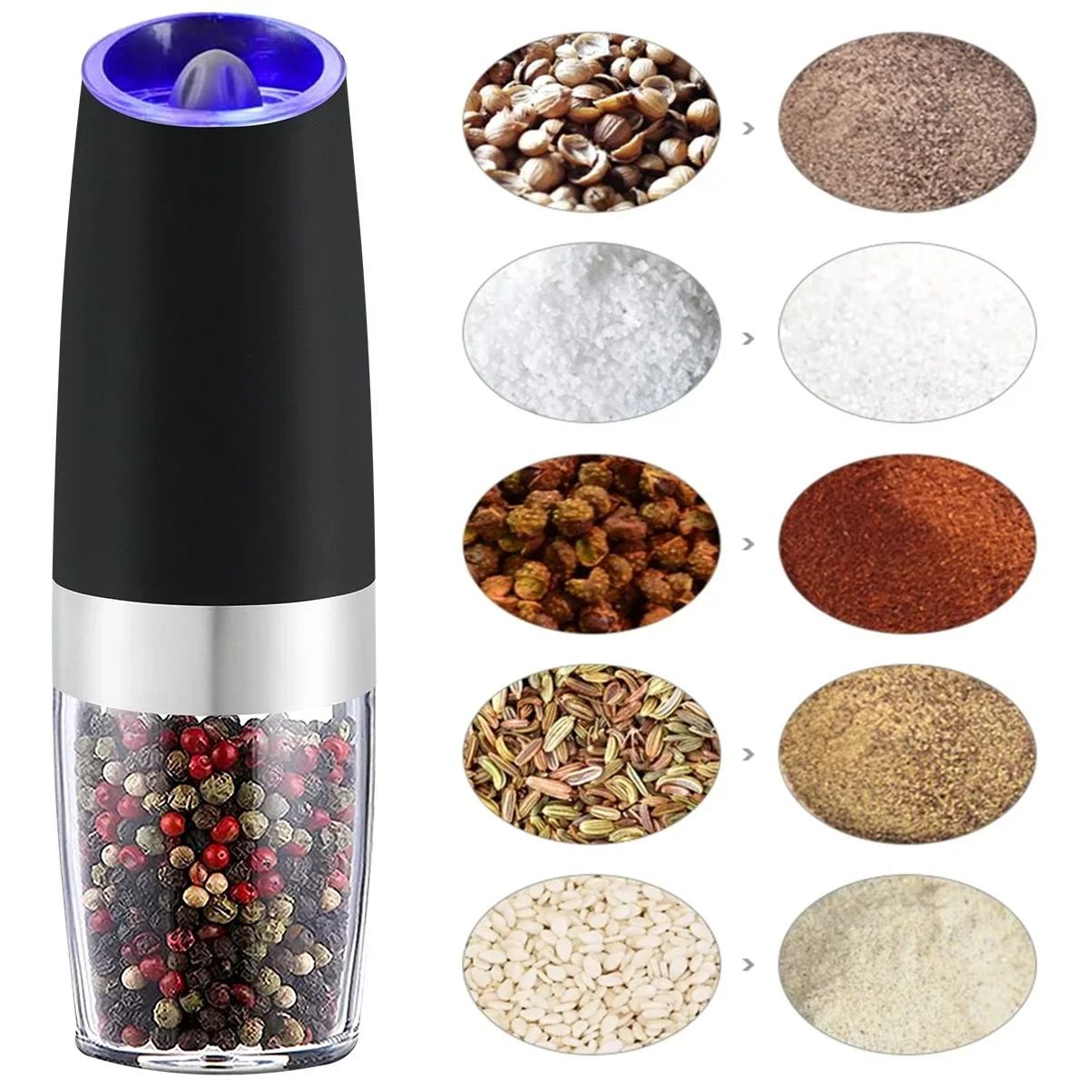 Electric Automatic Salt and Pepper Grinder with Gravity LED Light and Adjustable Coarseness