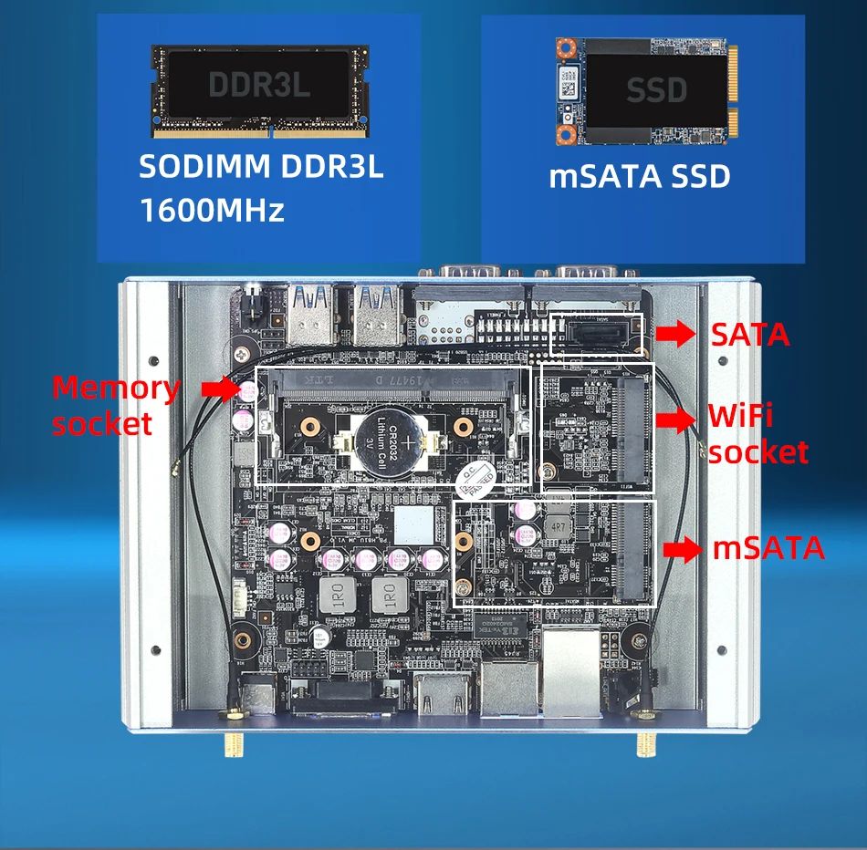 XCY Fanless Industrial Mini PC with Intel i7, Dual LAN & RS232