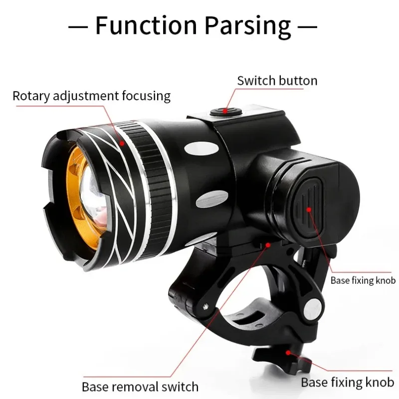 Bike Light Set LED, USB Rechargeable Flashlight, Waterproof Zoomable Headlight