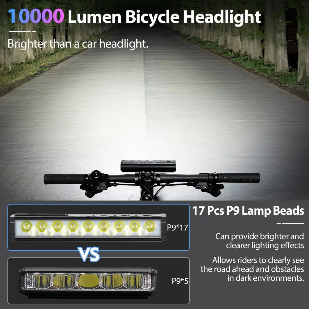 NEWBOLER 10000 Lumen Bike Light 10000mAh USB Rechargeable Waterproof Headlight