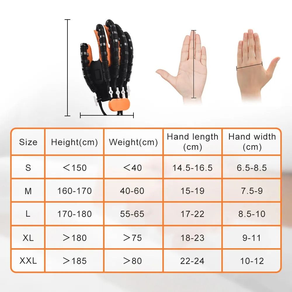 Precision Neuro-Recovery Robotic Therapy Gloves