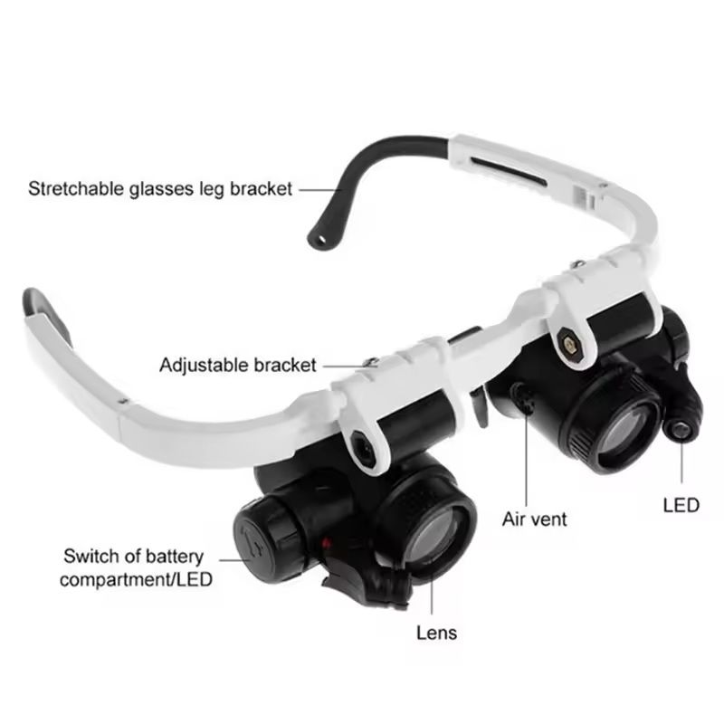 Adjustable LED Head Mounted Jeweler Magnifier 8X 15X 23X