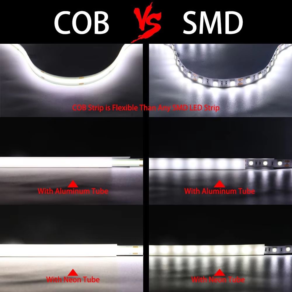 COB High-Density LED Strip Light – Flexible Linear Lighting Tape