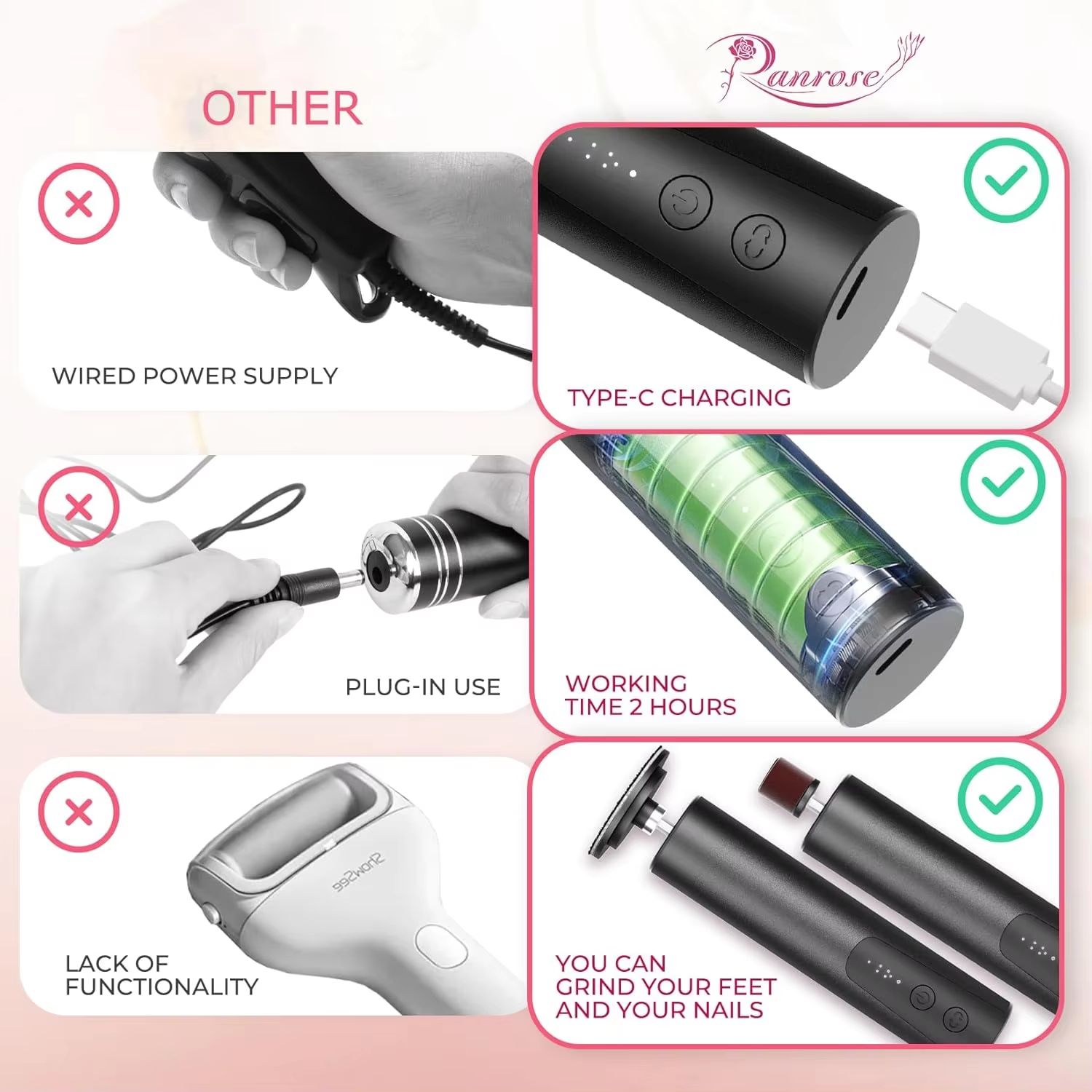 2-in-1 Electric Foot Callus Remover & Nail Grinder with 6 Speeds and Sandpaper Foot Sander Tool