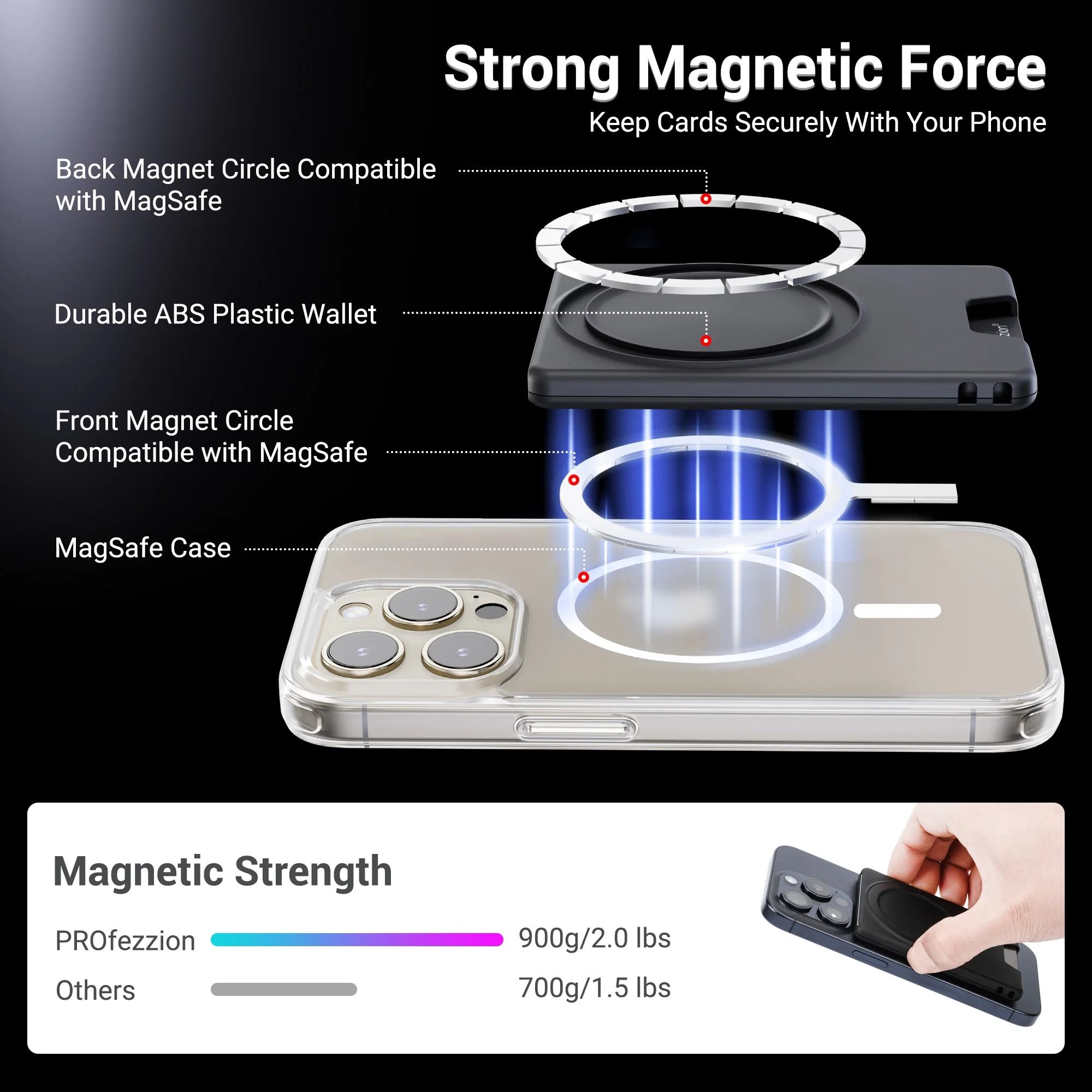 Ultra-Thin MagSafe Magnetic Leather Wallet | Slim Card Holder for iPhone 17, 16, 15, 14 Pro Max
