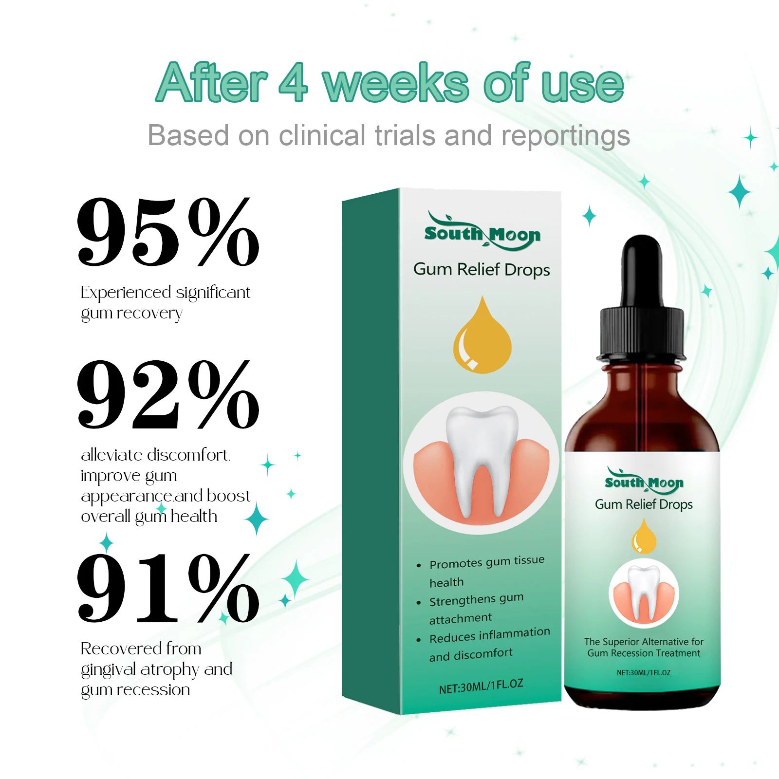 Gum Repair Oral Care Drops – Receding Gum Relief & Teeth Strengthening Serum