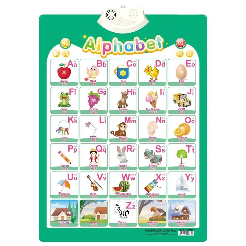 Interactive Alphabet Wall Chart Talking ABC Educational Learning Poster for Kids