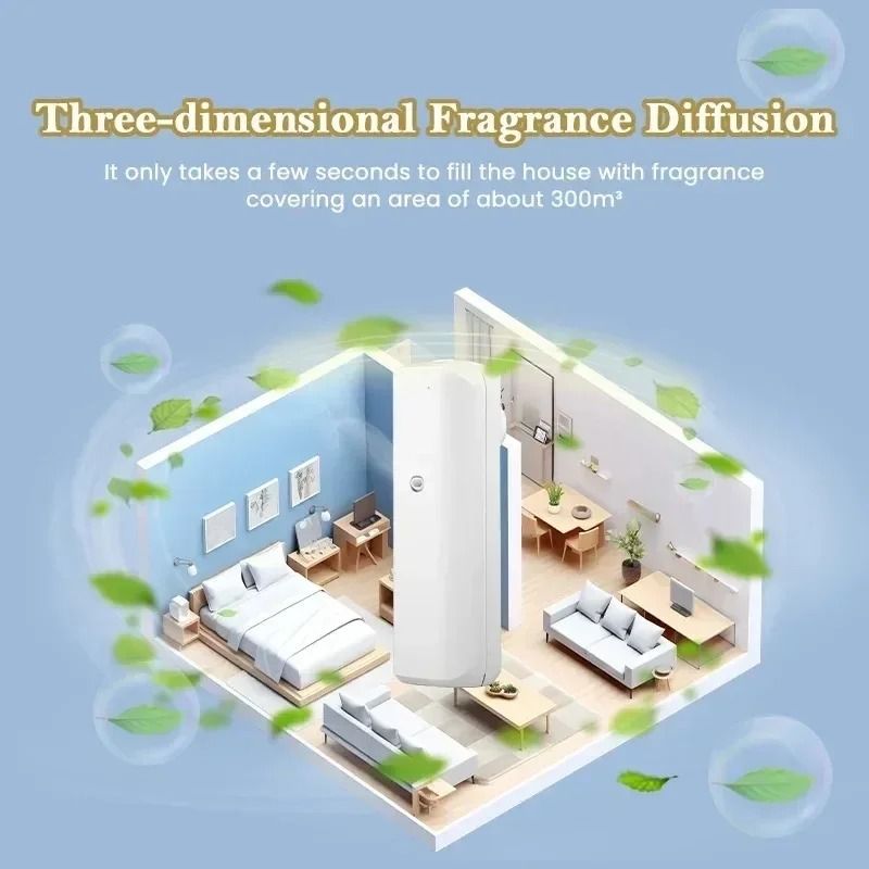 Plugin Wall Fragrance Diffuser Waterless Smart Aroma Device