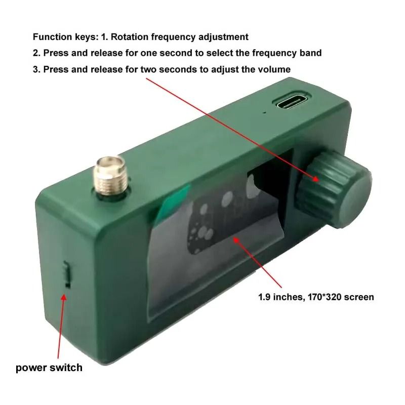 Pocket All Band Radio Receiver With Amplified Audio