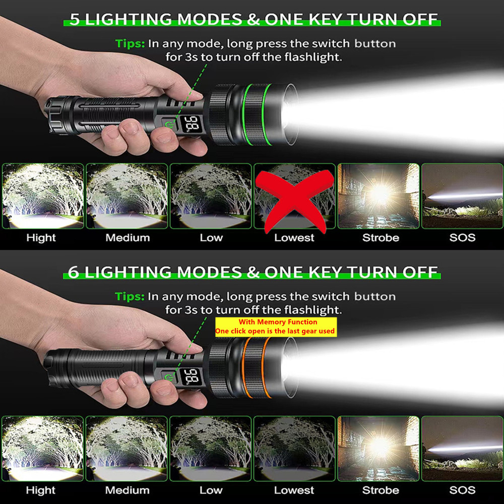 Powerful LED Flashlight USB Rechargeable High Power Tactical Torch for Outdoor Adventures
