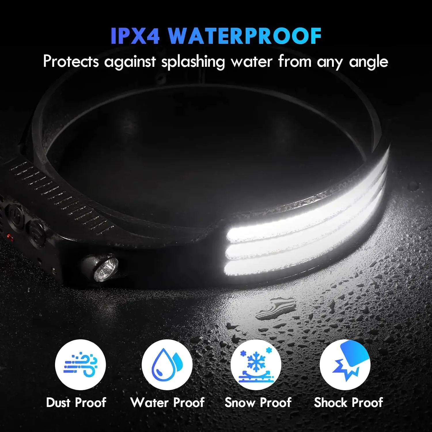 USB Rechargeable COB LED Headlamp with Motion Sensor for Camping and Outdoor Use