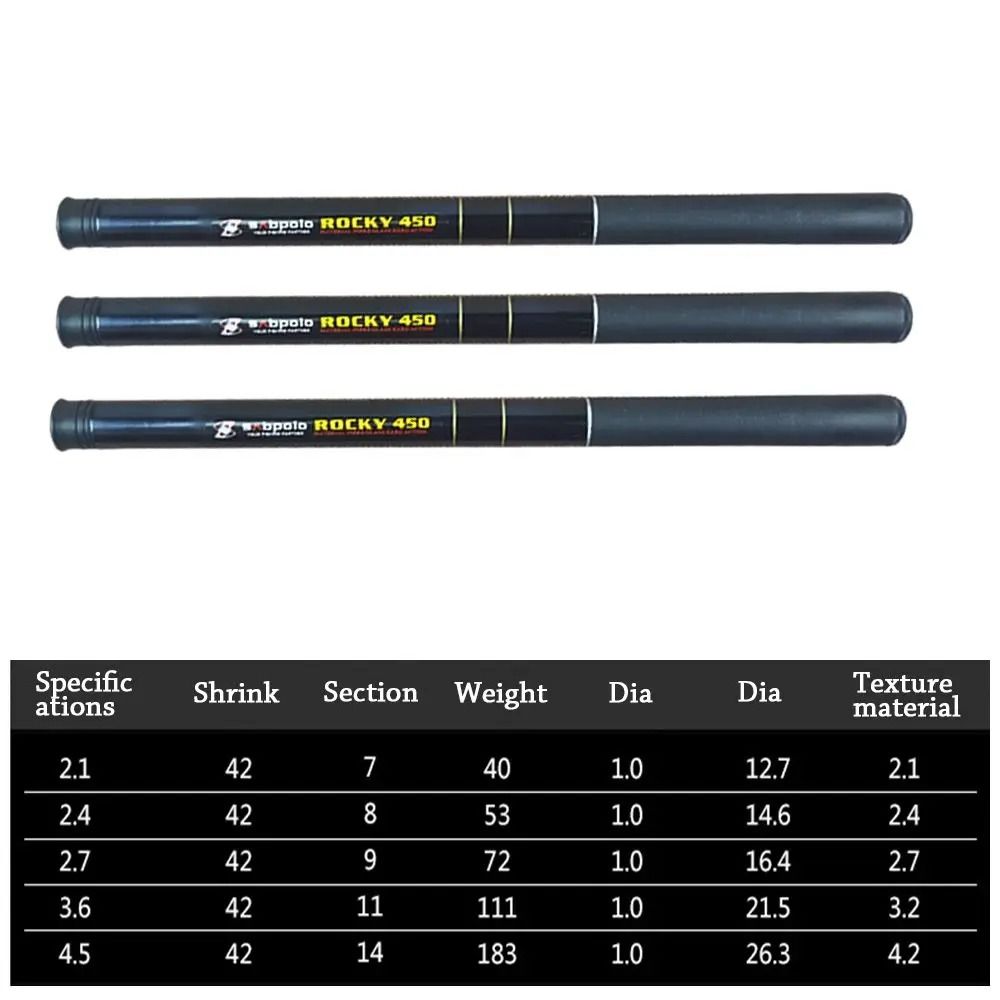 Ultralight Telescopic Fishing Rod & Technical Kinetic Aquatic Logic