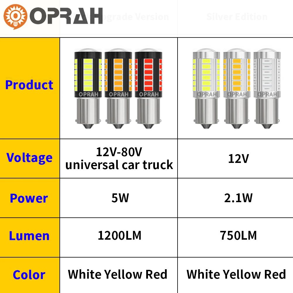 2-Pack CANbus Error-Free 1156 1157 LED Turn Signal Bulbs, 12V 24V BA15S BAY15D