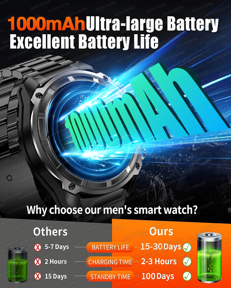 Pro GPS Smart Watch with Offline Maps, Waterproof & Battery