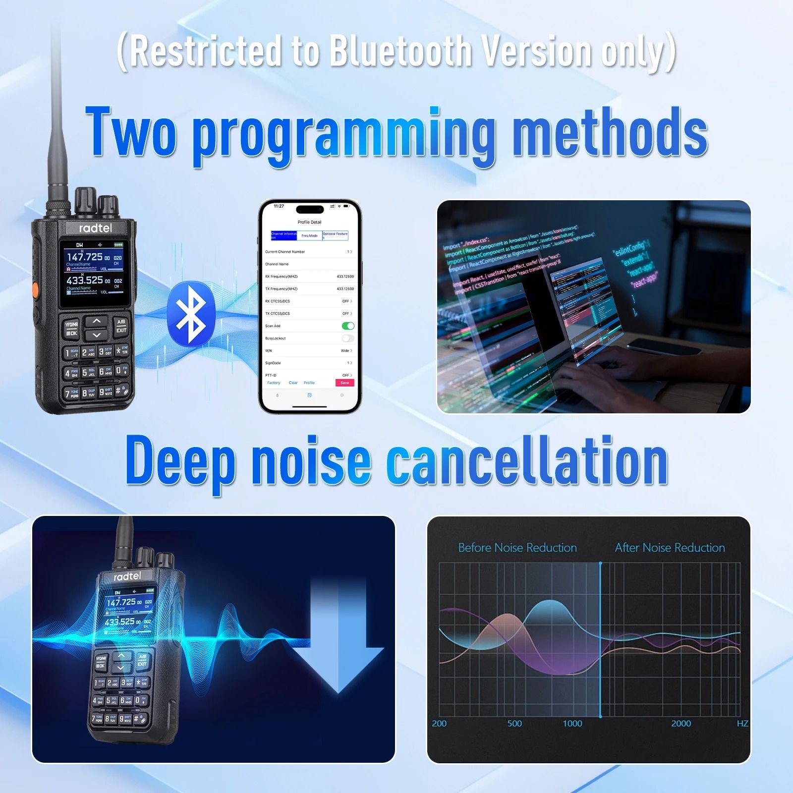 Professional Full Band Multi Environment Radio