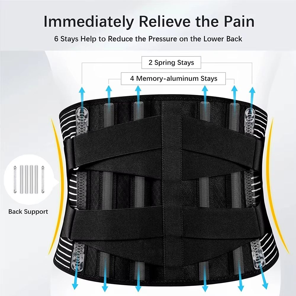 Ultimate Back Support Belt for Lower Back Pain, Sciatica & Heavy Lifting Relief