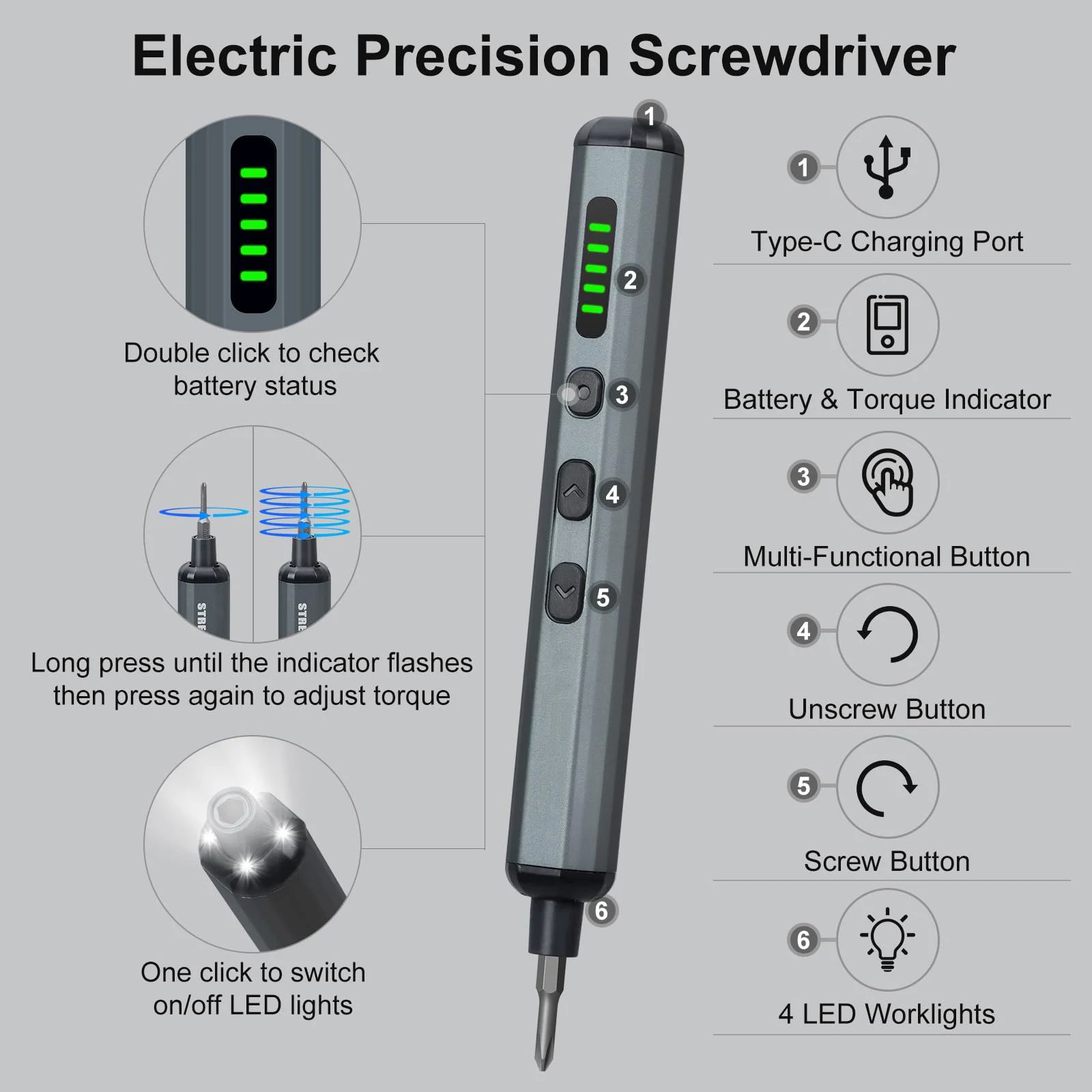 68-in-1 Precision Electric Screwdriver Rechargeable Hand Repair Kit with 64 S2 Bits, 5 Torque Settings, LED Light