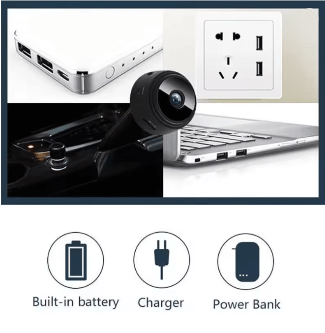 SecureMini Wireless WiFi Security Camera