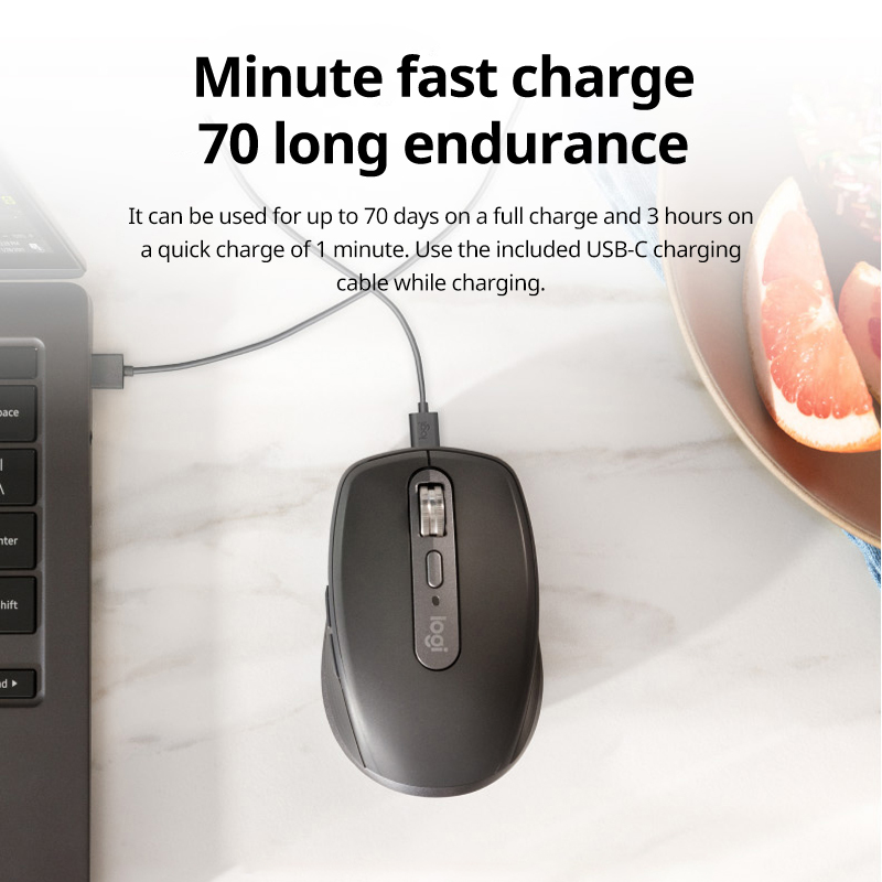 MX Anywhere 3S Logitech Master Series, Wireless Silent Bluetooth Mouse, Soft Sound Office Female Tablet