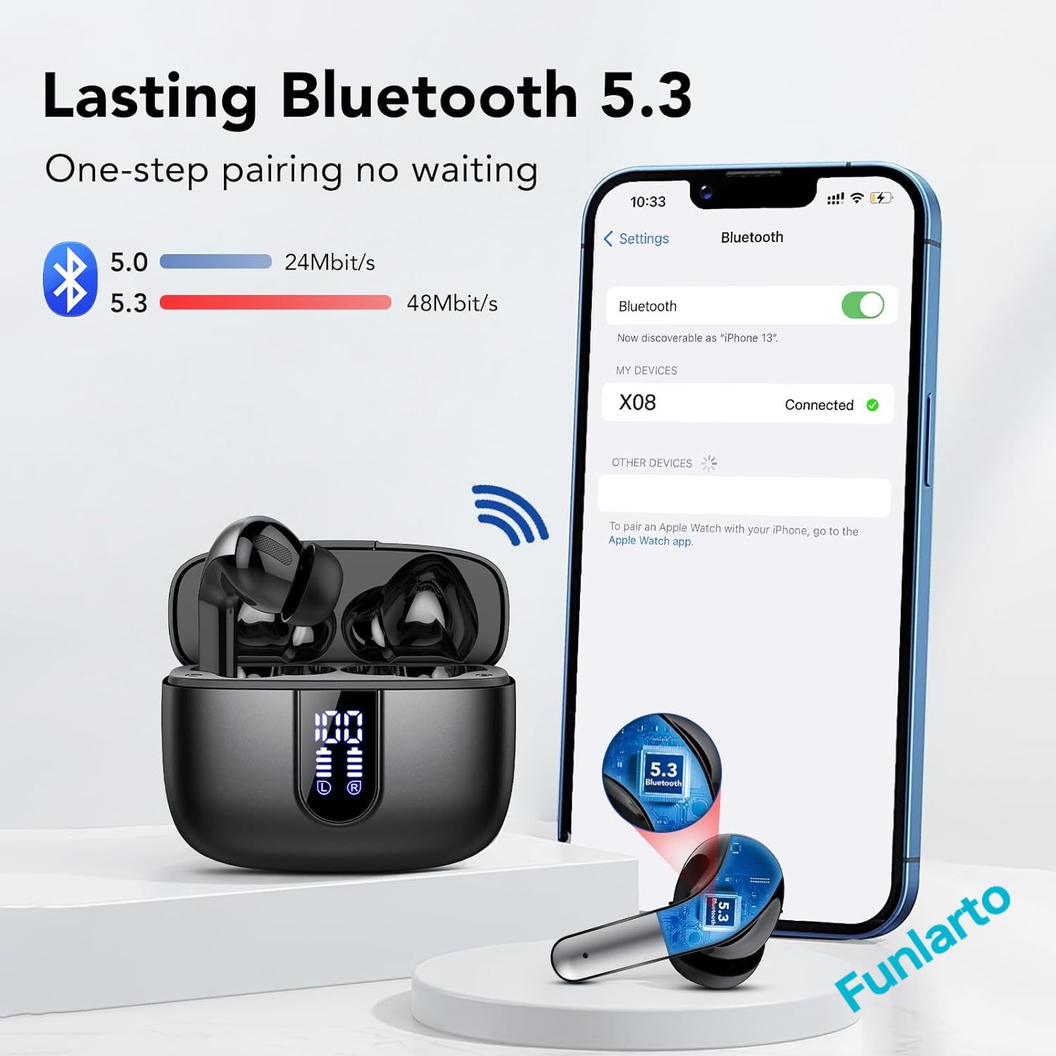 Bluetooth 5.3 Wireless Earbuds, Quad-Mic Call Noise Reduction ENC, 50H Playtime Wireless Earphones, Bluetooth Headphones