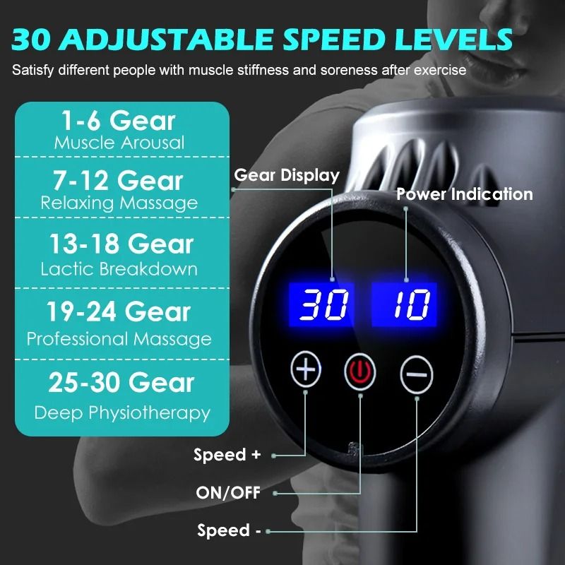 30-Level Percussion Massage Gun – Professional Deep Tissue Fascial System