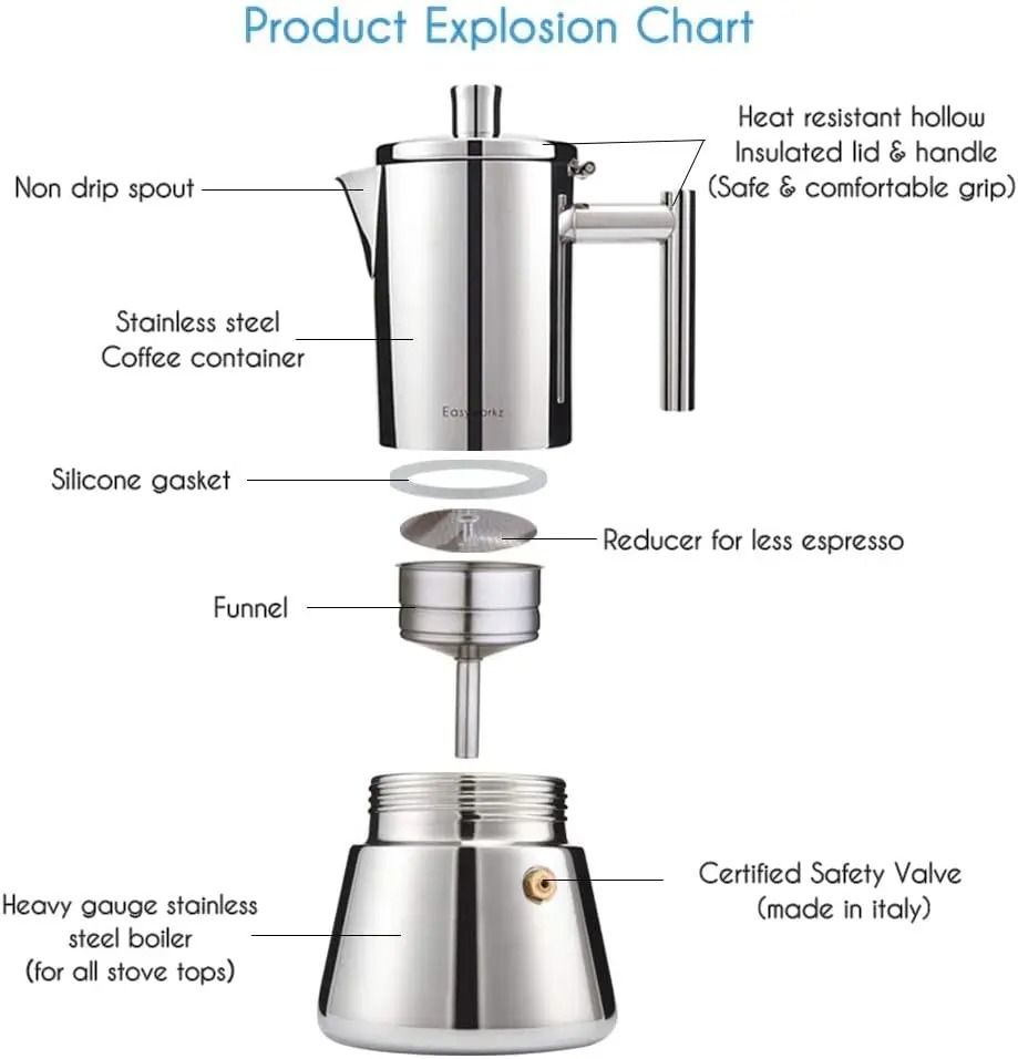 Stainless Steel Stovetop Espresso Maker Moka Pot