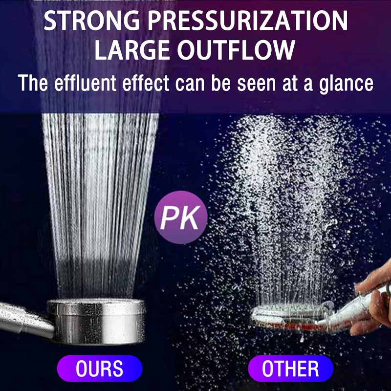 Stainless Steel Bathroom Handheld Shower Head, High Pressure Water Saving Sprayer Nozzle, Supercharged Rainfall Shower