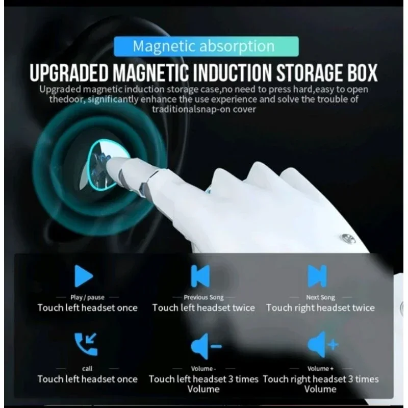 M10 TWS Wireless Earphones, Bluetooth Stereo Headsets, Charging Box, Waterproof Headphones With Built-In Microphone