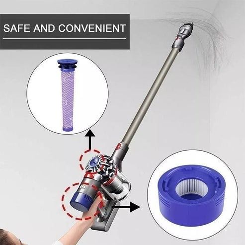 HEPA Motor Filter Replacement for Dyson V7 V8 Absolute Cordless Vacuum Cleaner, High-Efficiency Filter, Restores Suction