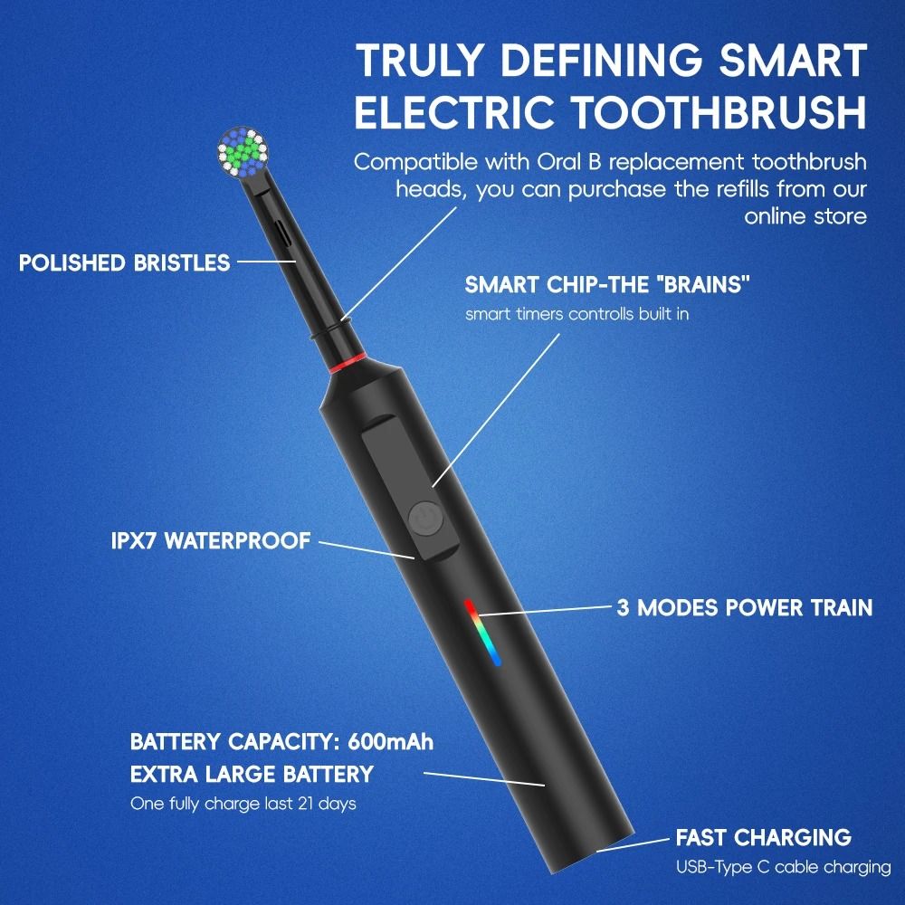 Intelligent Rotating Electric Toothbrush Rechargeable Rotary Toothbrush with Oral B Compatible Heads