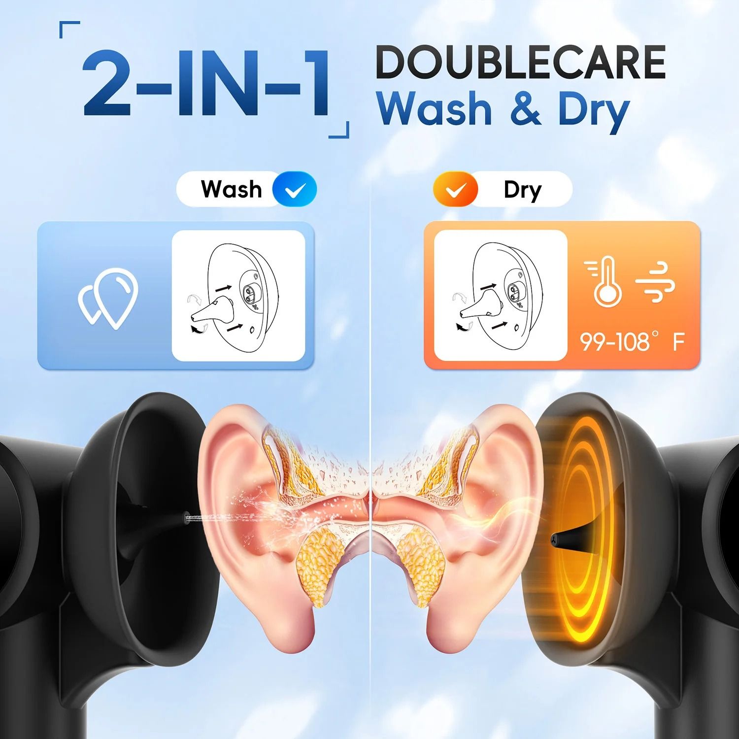 Ear Wax Removal Kit with Adjustable Pressure Spray and Wastewater Tank