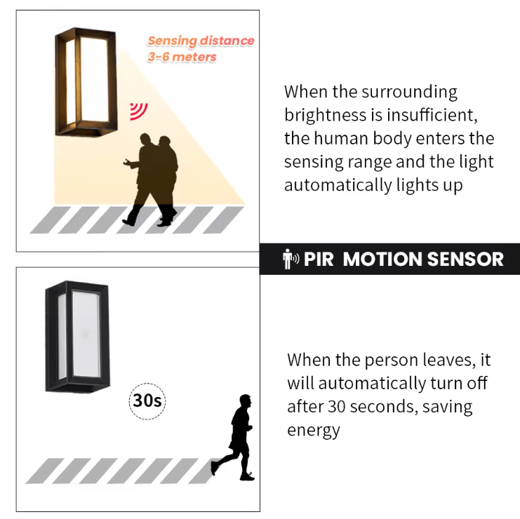 Outdoor LED Motion Sensor Wall Light – Waterproof 16W/30W Smart Porch & Garden Lamp
