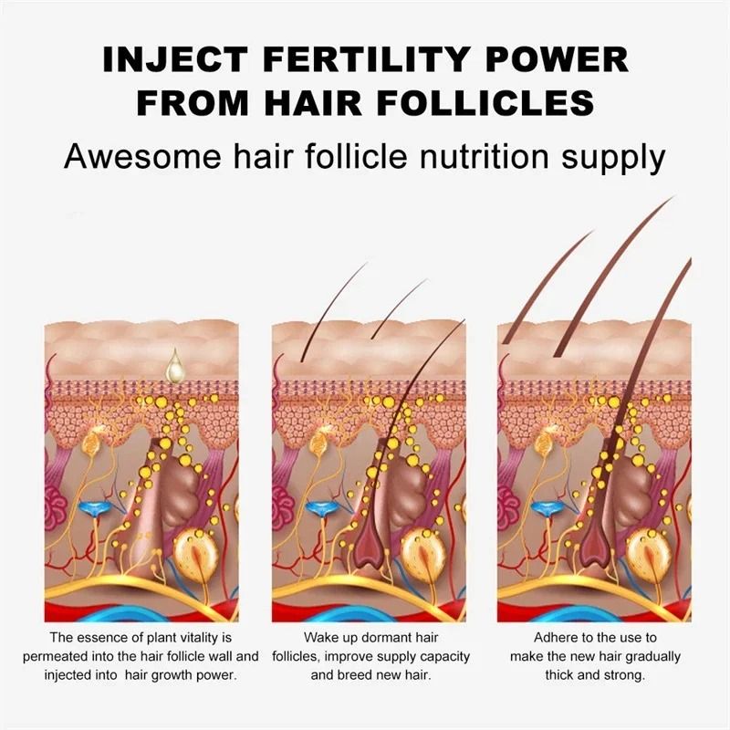 Eyebrow Growth Serum Eyelash Enhancer Hair Loss Prevention Treatment