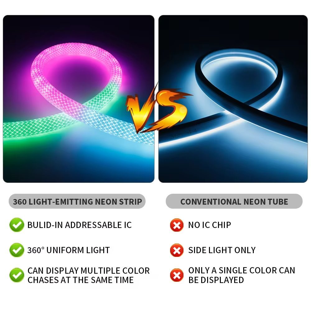 Smart 360° RGBIC Neon LED Strip Light – Flexible Waterproof Reticulate Lighting for Creative Indoor & Outdoor Projects