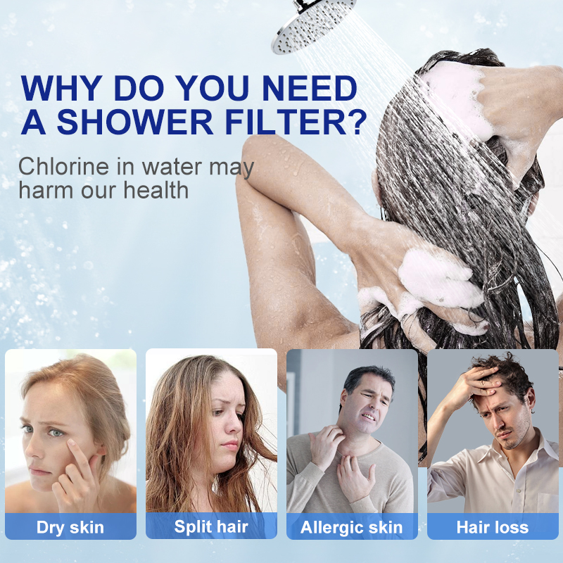 Wheelton Shower Filter for Hard Water Chlorine Removing Water Softener