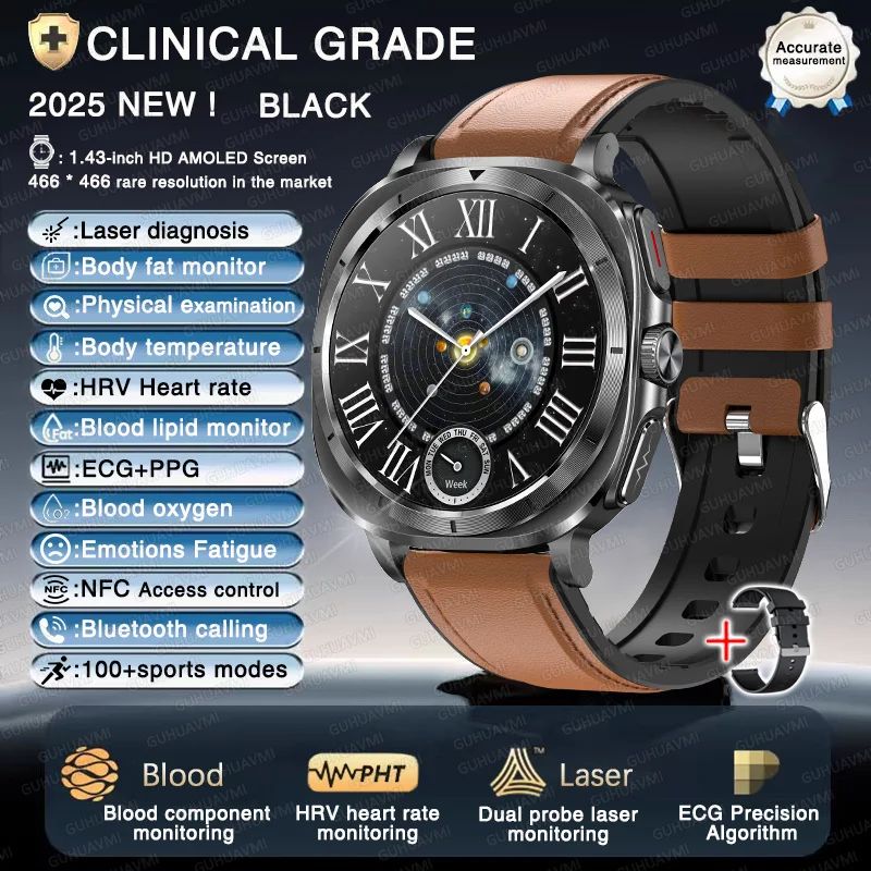 Smart Health ECG Watch with Blood Pressure & Body Analysis Tracking