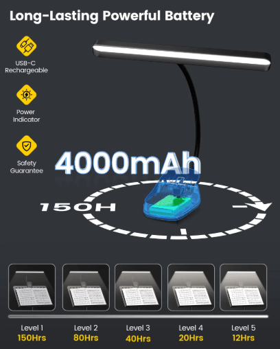 Glocusent Foldable Music Stand Light Long Lasting Clip On LED Lamp with Adjustable Brightness