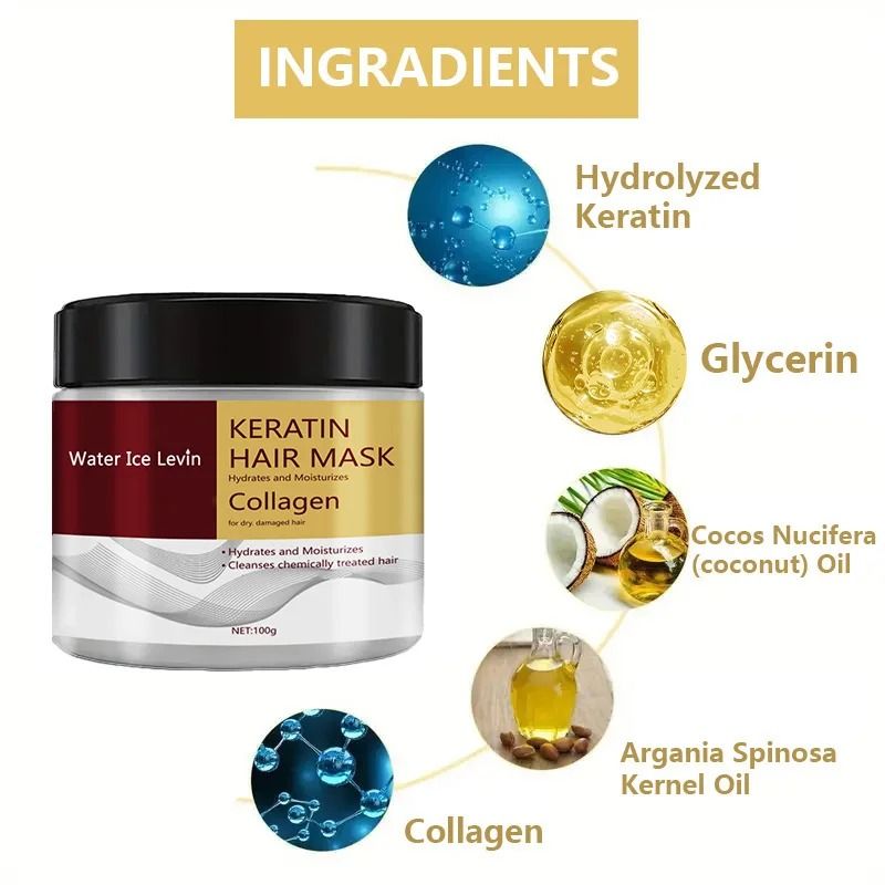 RevitaSilk Collagen Keratin Hair Mask Deep Repair Conditioner