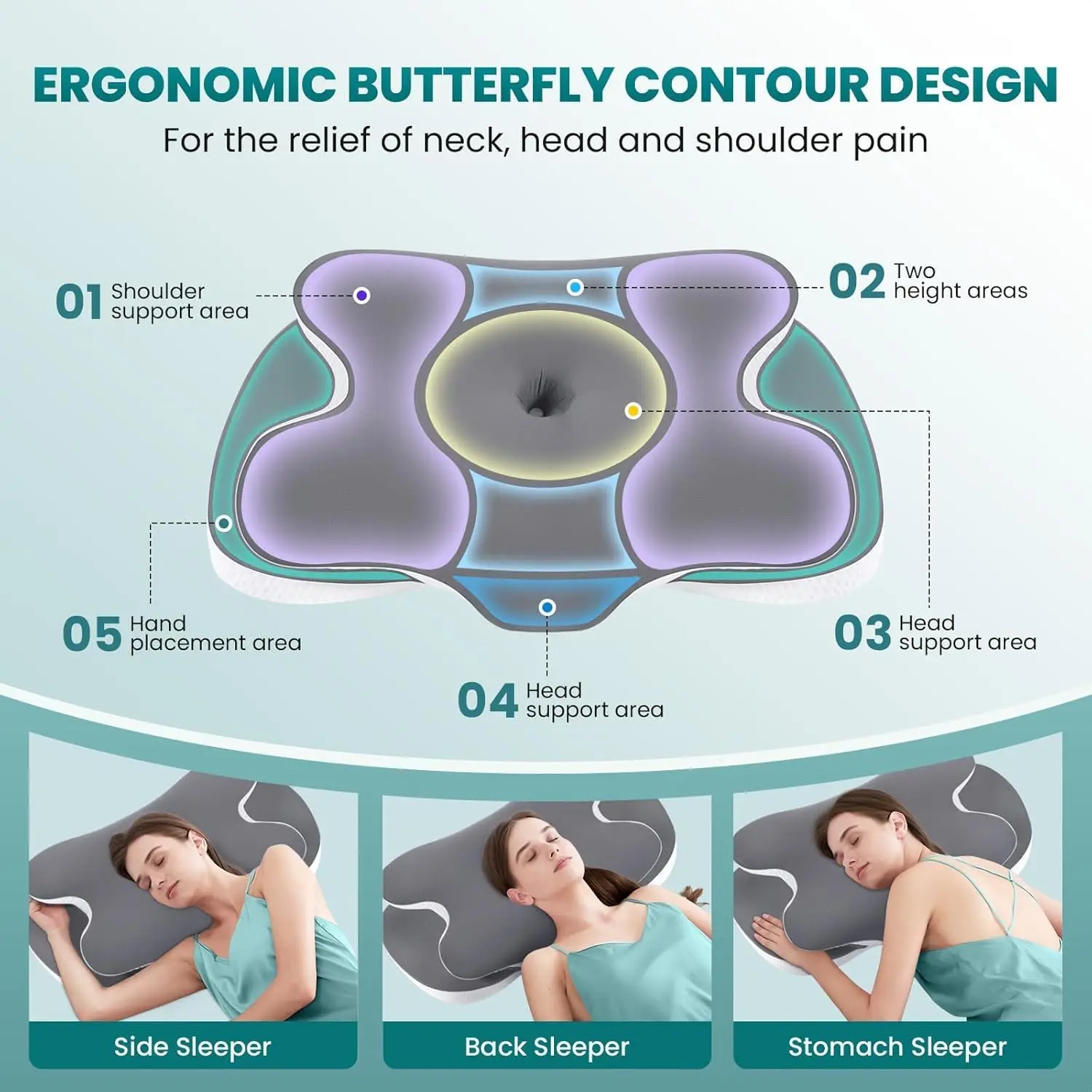 Ergonomic Cervical Neck Pillow Memory Foam Orthopedic Support Pillow with Silk Cover for Neck Shoulder Pain Relief