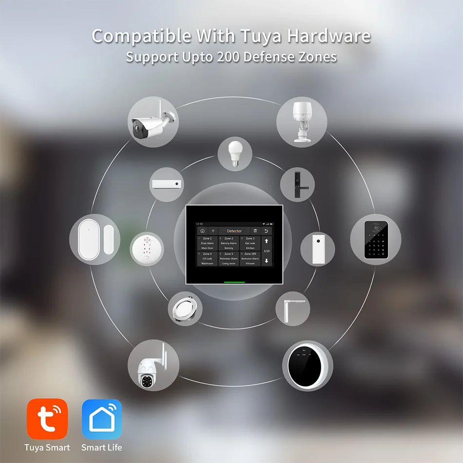 Staniot Tuya WiFi Smart Wireless Home Security Alarm Kit
