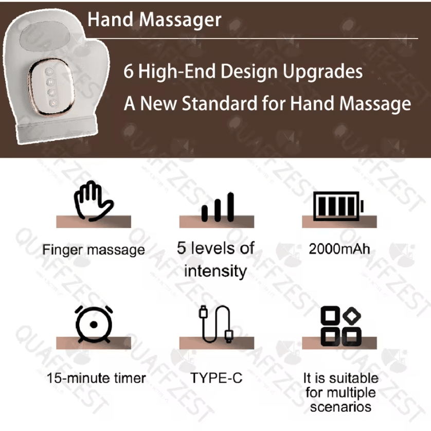 Smart Electric Hand Massager Glove – Air Compression Wrist & Finger Relief Device