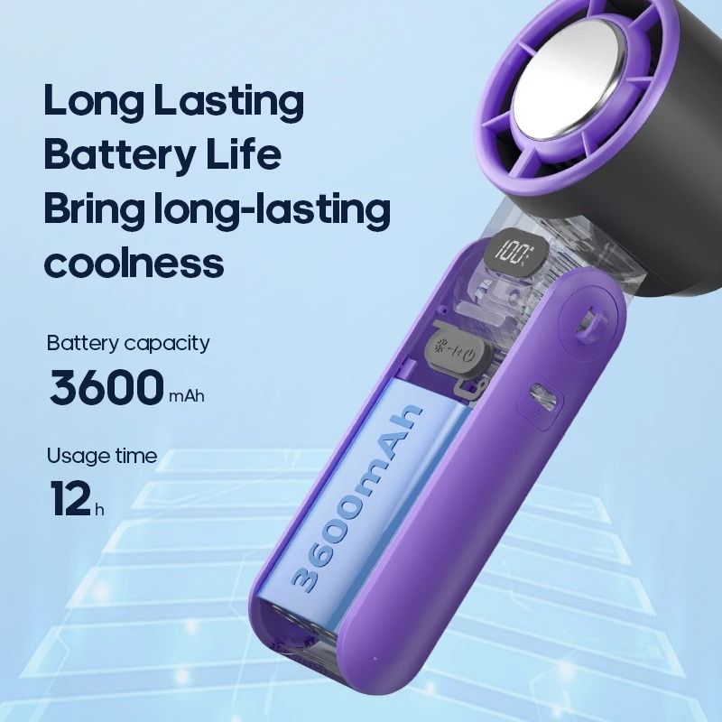 Rechargeable Turbo Handheld Fan with Lanyard and Ice Cooling Option