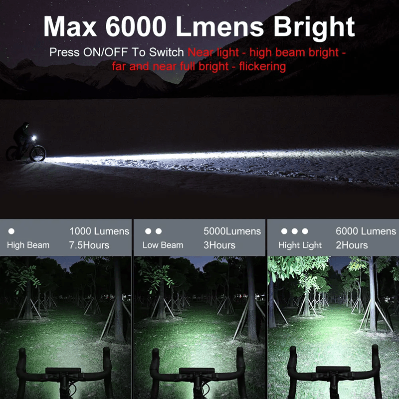 NEWBOLER 6000 Lumen Rechargeable Bicycle Light with 8000mAh Battery and Waterproof Design