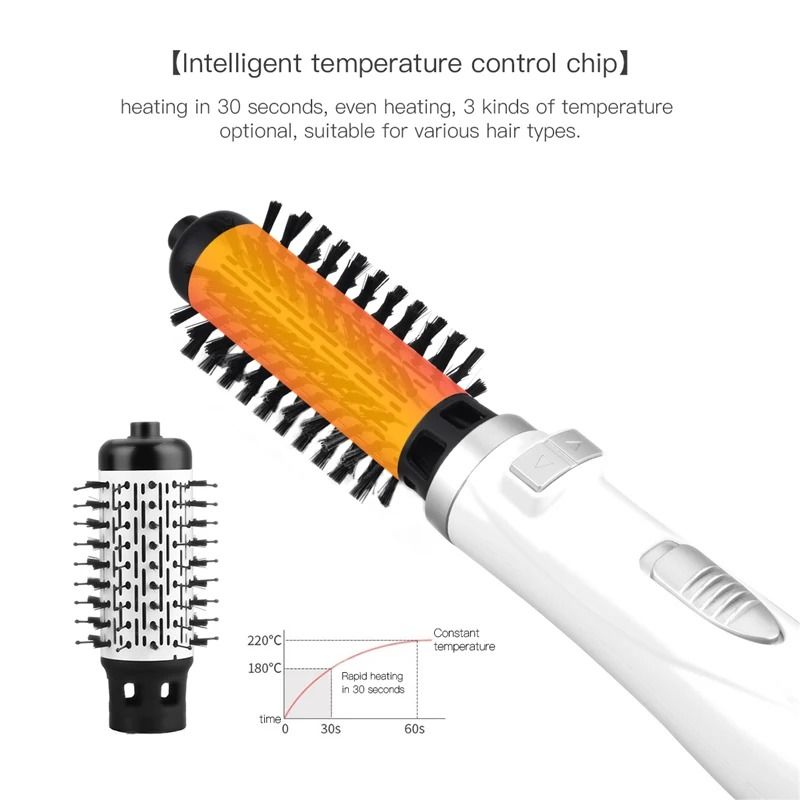 Professional 2-In-1 Thermal Rotation Hair System