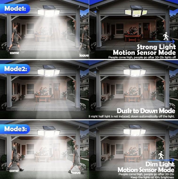 3-Head Solar Motion Sensor Flood Light – 236 LED Waterproof Outdoor Security Lamp