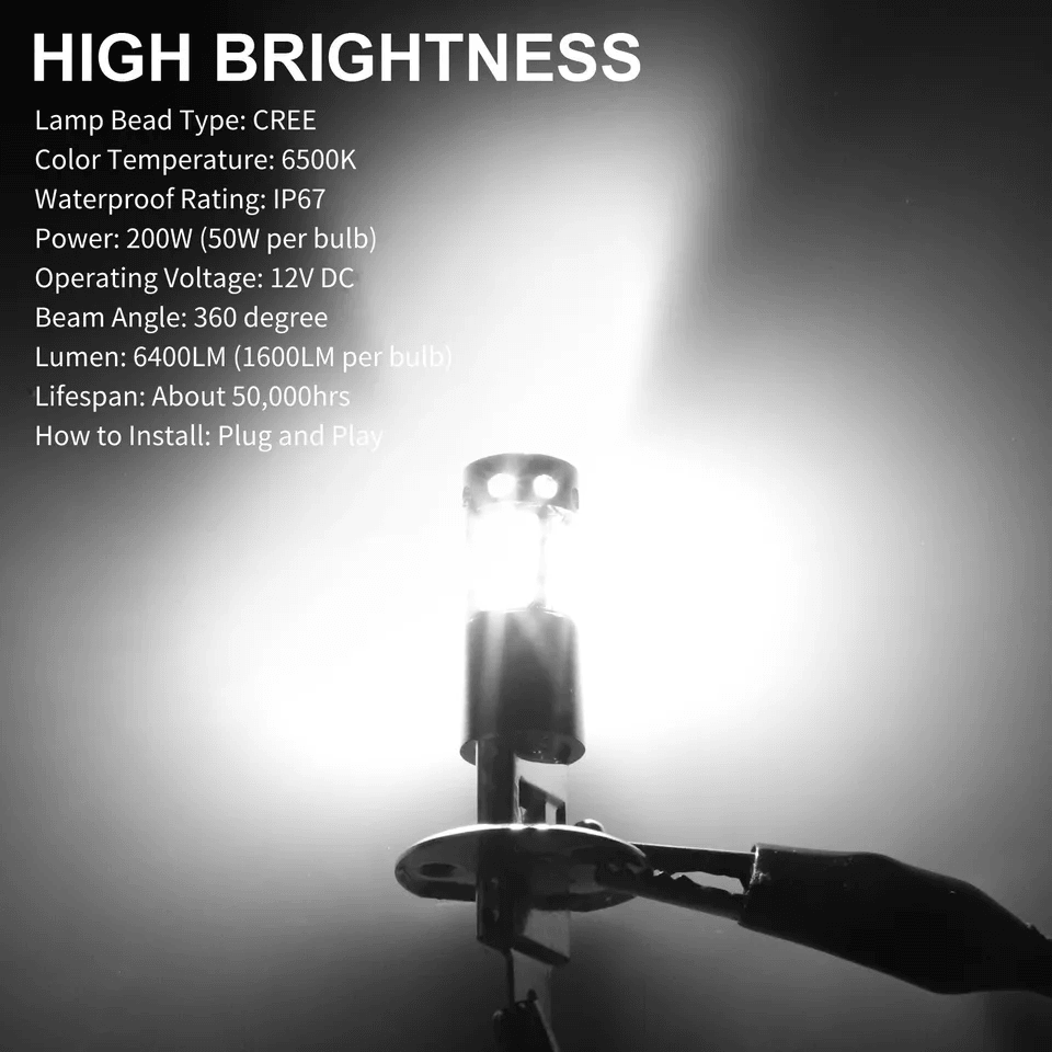 LED Fog Light Bulbs Super Bright 6500K White Driving Lamps