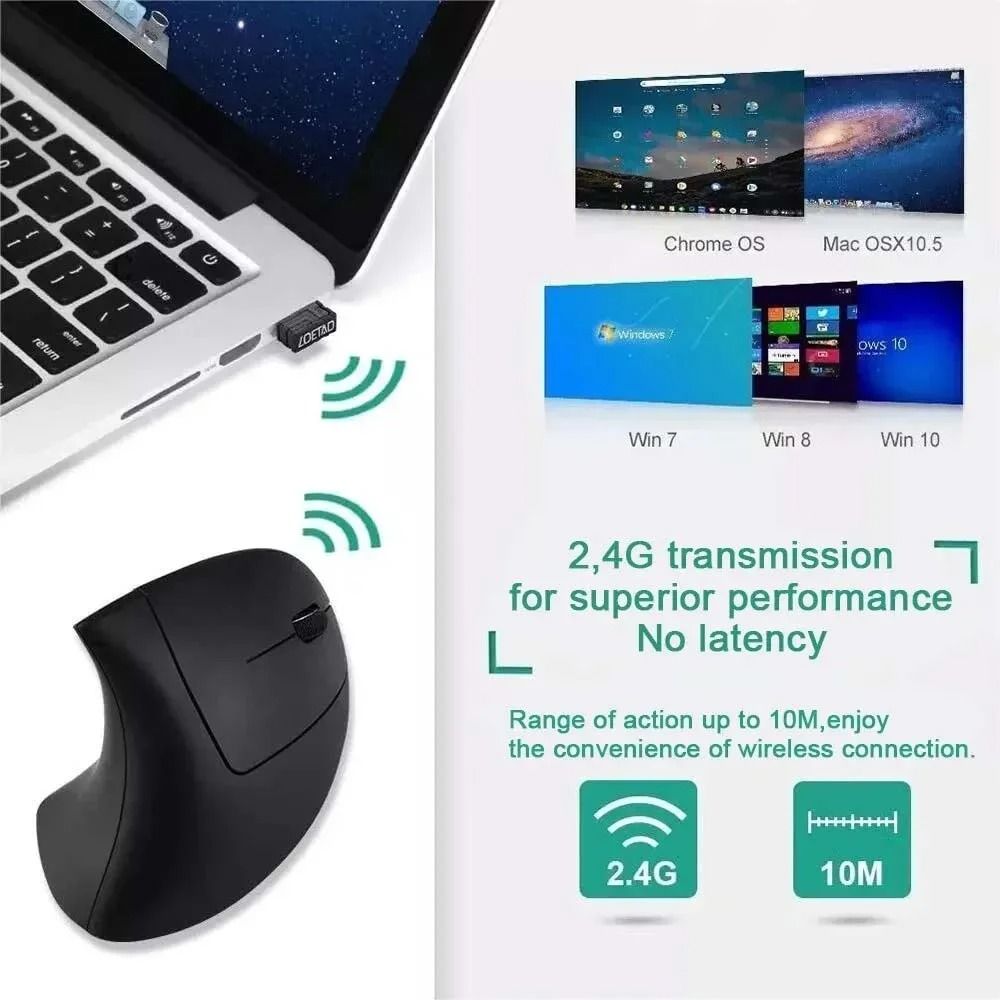 Vertical Ergonomic Silent Wireless Mouse